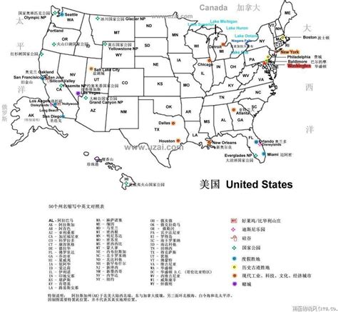 美国州名英文,介绍美国各州名缩写,50个州名简写和简称及其首府名_carolina del sur简称-CSDN博客