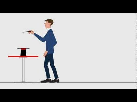 Image result for Staging Animation Example