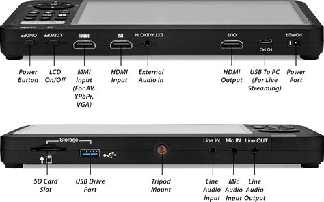 ClearClick HD Video Capture Box - Capture and Stream India | Ubuy