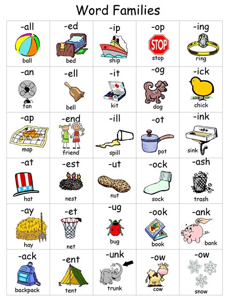 Printable Word Families List