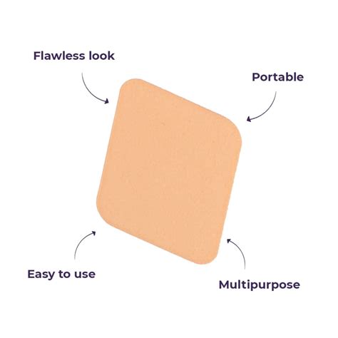 Buy SANFE SELFLY BEAUTY BLENDER SPONGE PUFF (SQUARE), BLENDING SPONGE ...