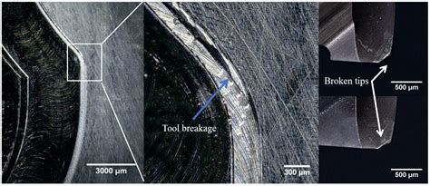Digitized Stress Function-Based Feed Rate Scheduling for Prevention of ...
