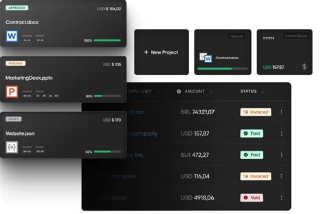Image result for Auto Quotes Tutorials