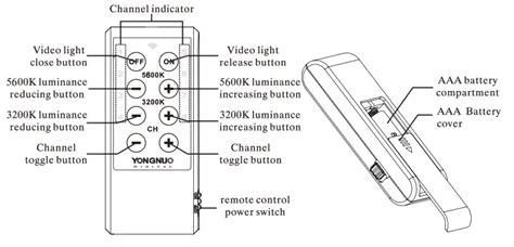 YG300 Setup Guide 的图像结果