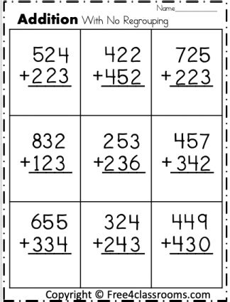 Image result for Comparing 4 Digit Numbers Worksheet