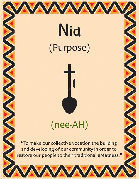 Swahili Symbols And Their Meanings