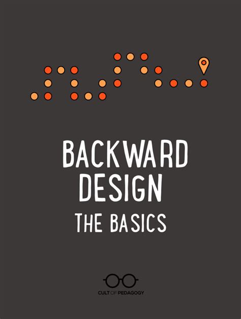 Image result for Backward Design Examples