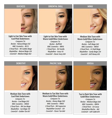 Classic Ivory Skin Tone