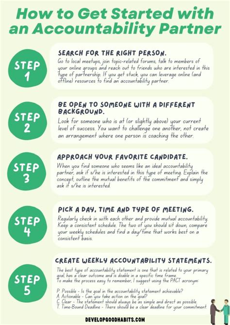 Image result for Accountability in Recovery Worksheets