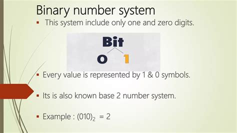 Image result for Basic Number System