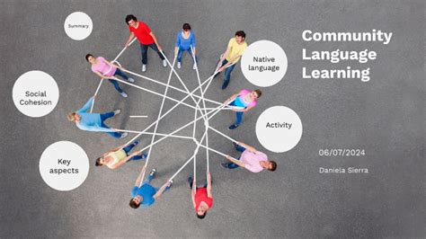 Image result for Community Language Learning