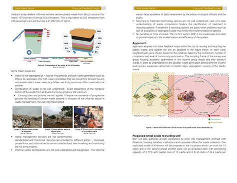 Focus on Feedback Loops | CEPT - Portfolio