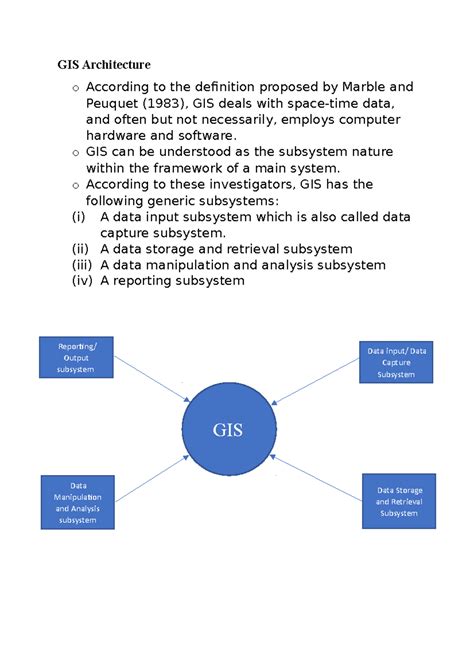 Geographic Information System Architecture - GIS Architecture o ...