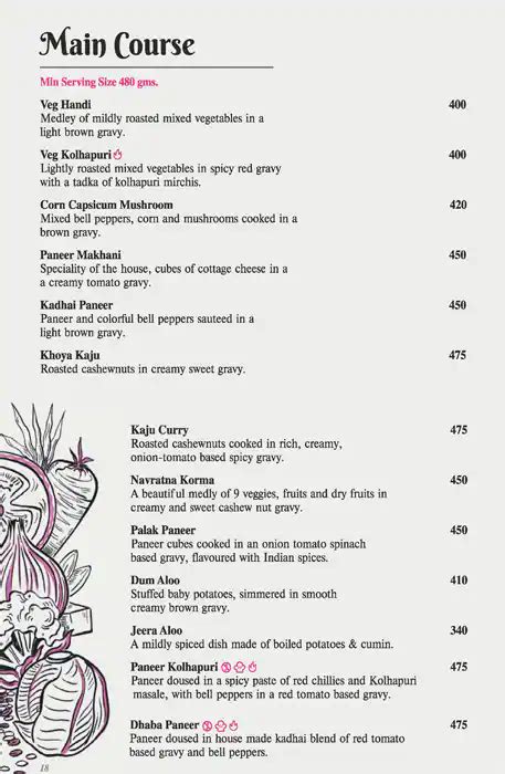 Menu at Nini's Kitchen - Vadodara, Vadodara