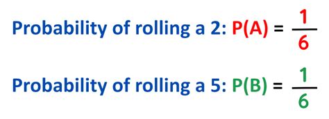 Image result for Mutually Exclusive Stats Example