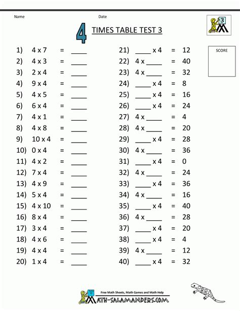 Math Times Table Test 的图像结果