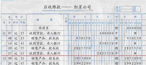 北京会计从业资格考试《会计基础》第五章第六节结账二_会计从业-中华会计网校