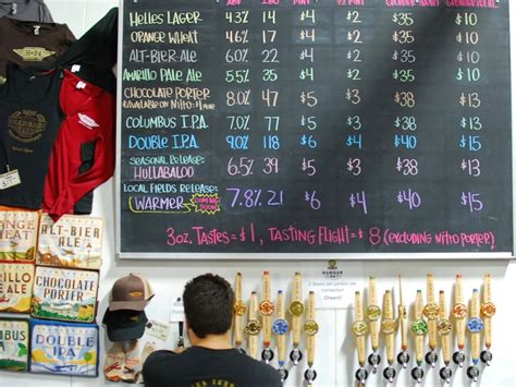 Hangar 24 Craft Brewing: Destination Beer By Redlands Airport - Food GPS