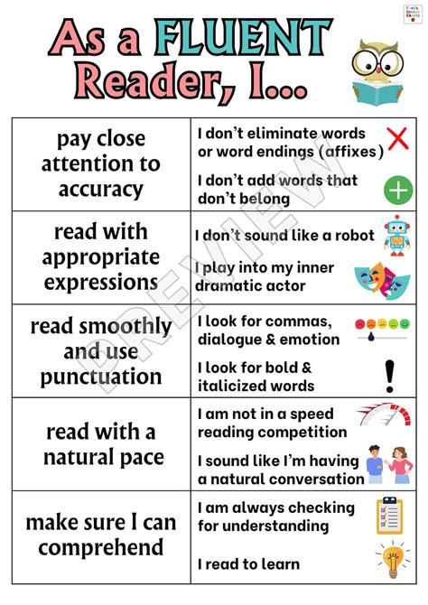 Reading Rockets Fluency Strategies Pdf To Png