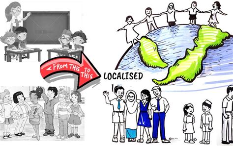 Image result for Educational Guide Visual