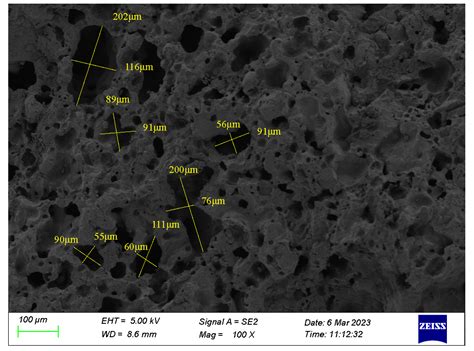 Case Study of Ultra-High-Performance Concrete with Urban Sludge ...