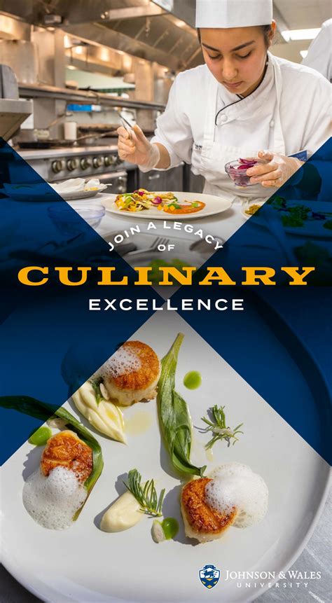 Johnson And Wales Culinary Acceptance Rate