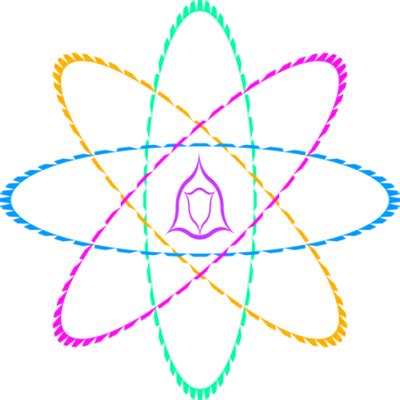 Science Sign PNG 的图像结果