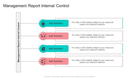 Image result for Control Management Short Video Repot