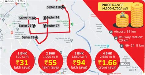 Realty hot spot series: Well-connected area of NCR comprising number of ...