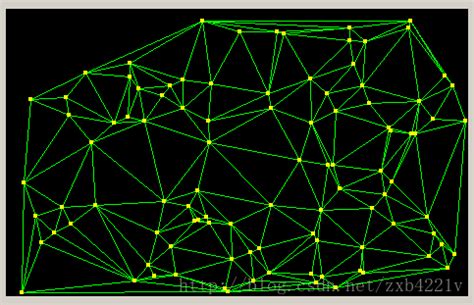 构建Delaunay三角网（TIN）进行体积计算（文末提供开源代码地址） - 知乎