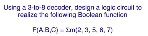 Image result for Decoder Logic Design