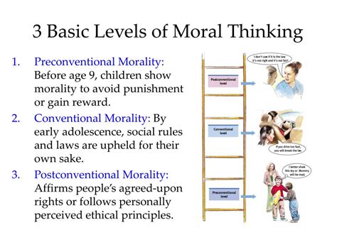 Preconventional Morality Picture 的图像结果