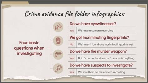 Image result for Evidence File