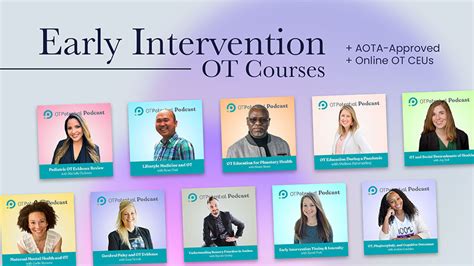 Accelerated OT Programs 的图像结果