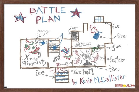 Home Alone Poster Battle Plan