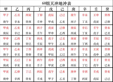 查一下生辰八字属于什么命？怎么知道八字是哪种命_八字_若朴堂文化