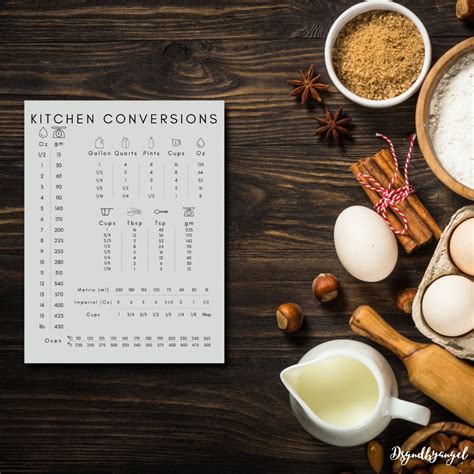 Image result for Kitchen Conversion Chart