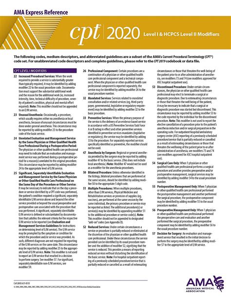 Image result for CPT Coding Guidelines 2020