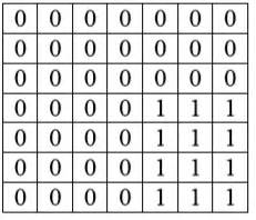 Max Area of Rectangle in Binary Matrix 的图像结果