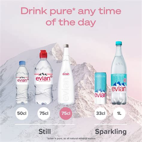 Evian Still Mineral Water Glass Bottle 750ml | Zoom