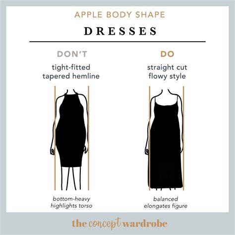 Apple Body Shape: A Comprehensive Guide | the concept wardrobe | Apple ...