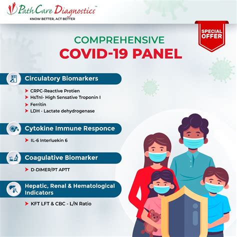 Pathcare Diagnostics - Book Test Online in India