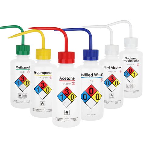 Snapklik.com : Safety Wash Bottles, Vol.500ml, 6PCS Of Lab Rinse ...