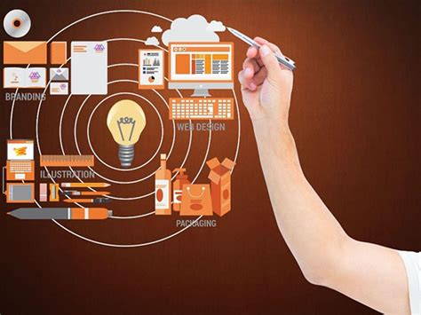 Leveraging Design and Development Capabilities to Stay Ahead of ...