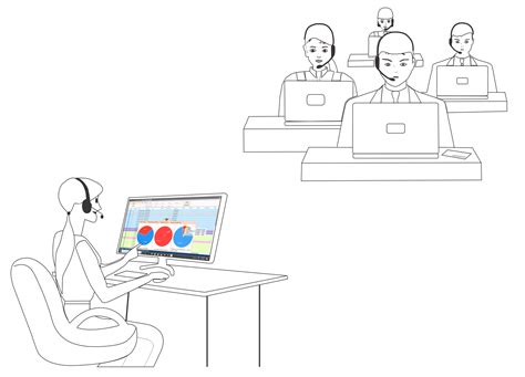 Image result for Auto dialer Software