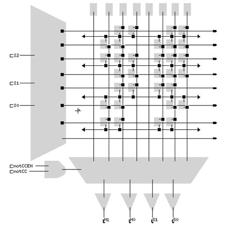 Image result for ROM Decoder