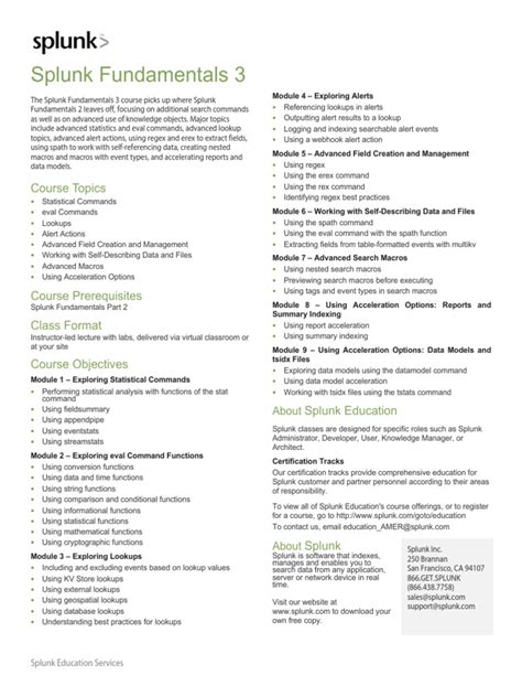 Image result for Splunk Full-Course