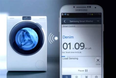 Image result for Load Sensing Washing Machine