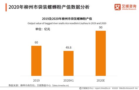 钛白粉市场发展研究报告-2017-2022年中国钛白粉行业市场发展现状及十三五竞争策略分析报告 - 观研报告网