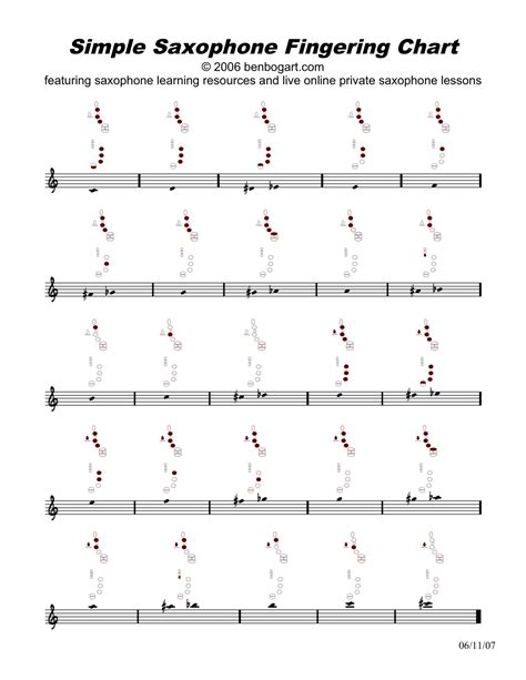 29+ Free Printable Tenor Sax Fingering Charts [PDF]